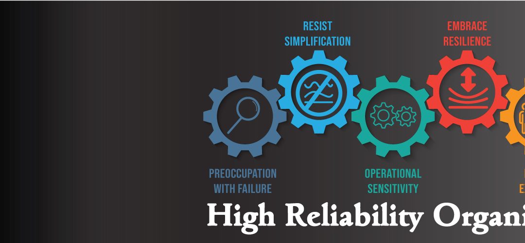 The Five Habits of High Reliability Organizations