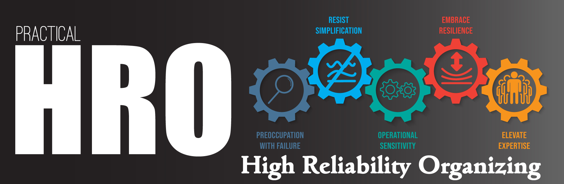 Practical HRO|Risk Management using High Reliability Organizing